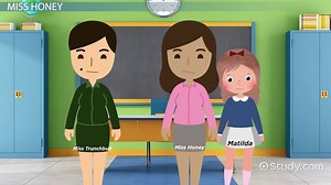 Miss Honey in Matilda by Roald Dahl | Character Summary & Analysis