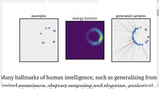 AI经典论文解读7 基于能量模型的概念学习
