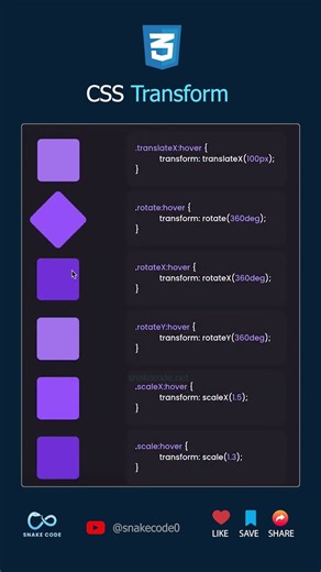 CSS Transform #css #learncss #tips