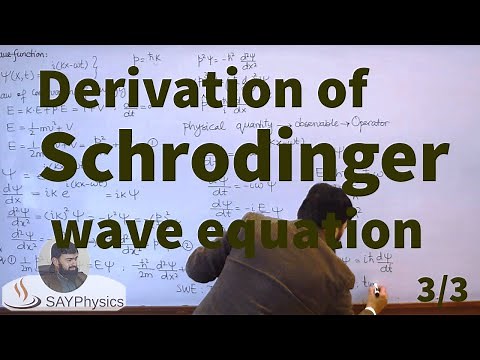 L4.3 Simple derivation of Schrodinger wave equations