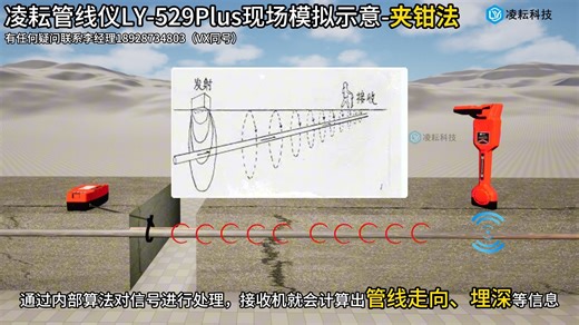 凌耘LY-529plus智能管线探测仪夹钳法操作原理