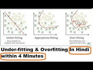 Overfitting & Underfitting||Bias and Variance||Machine learning in Hindi||ML-#11||