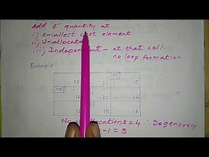 Degeneracy in Transportation problem