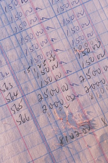 What Are the Main Parts of a Spreadsheet? | Techwalla