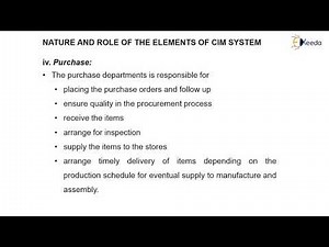 Nature and Role of the Elements of CIM, Identifying CIM Needs - CAD CAM CAE