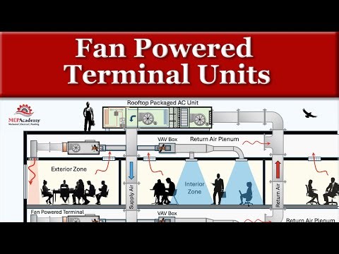 Fan Powered Terminal Units Explained