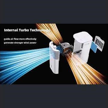 ✅ Best affordable portable ac: Affordable portable ac(Buying Guide)