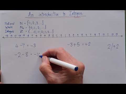 Integers | Ep 1 | Intro to the integers number-line