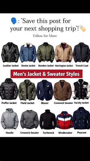 🗣️ Every Type Of Men's Jacket Ultimate Guide💯#shorts #outfitideas