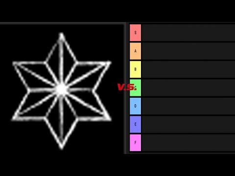 Ranking the SCP GOIs!!!!! 13.9 (International Edition)