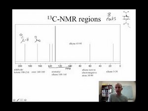 16.3-Carbon-13 NMR