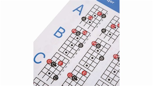 Watch Guitar Chords Chart on Amazon Live