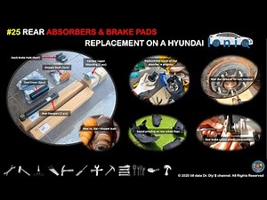 #25 Rear Absorbers & Brake Pads Replacement on a Hyundai Ioniq#hyundai #korea #diy #satisfying #fyp