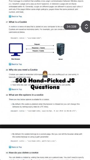 500 JavaScript Interview Questions & Answers | How I Cracked Every Front-End Round #javascript