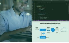 Pluralsight - Building Java Web Applications Using Spring Framework 6