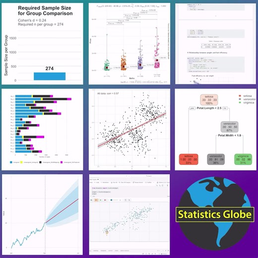 We are now 103 members in the Statistics Globe Hub. This is a great start, thank you very much for your support! Registration is still open, and the Hub will officially begin with its first module release on March 2, 2026. The current price is $13 per month. I am keeping this price at a lower level until the official start to give an additional benefit to those who join now, even if they missed the Early Bird offer. After the launch, the price will increase, so joining now allows you to secure t