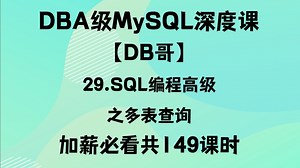 029.【MySQL 硬核】INNER JOIN/LEFT JOIN 多表连接实战详解与避坑