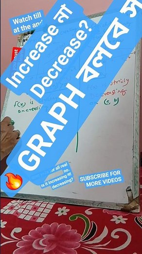 monotonocity function #maths #cbse