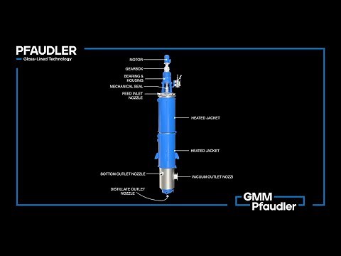 Pfaudler Wiped Film Evaporator (WFE) - Construction and Operation