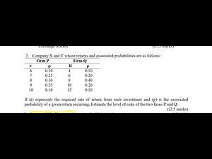 BUAD 804; How to Calculate Investment Risk | Standard Deviation & Variance Past Question Solved