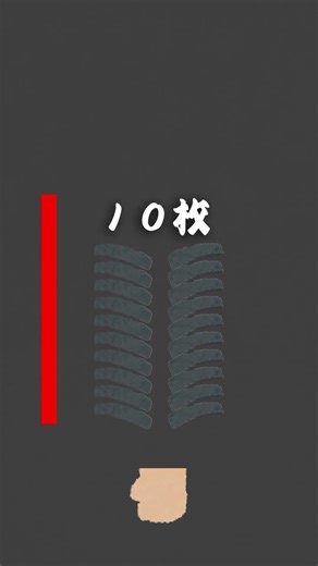 Why are this on my fyp getting so viral