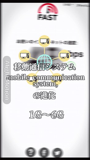 通信速度進化：1G〜6Gの回線速度テストとスマホレビュー