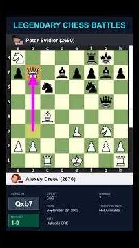 White's Ferocious Attack Decimates Black's Defenses #chess #chessgrandmaster