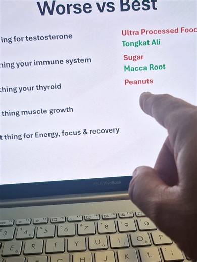 Ultimate Stack Supplements: Boost Your Gains at 60% Off