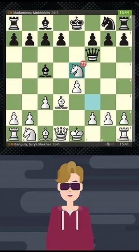 ¡Gran Maestro Pierde con el Jaque Mate Pastor en Ajedrez!