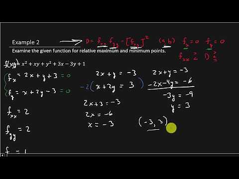 Finding Extrema of Functions of Two Variables Example 2