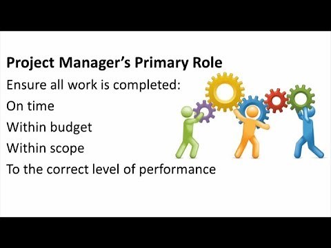 Project Management | The role of a project manager