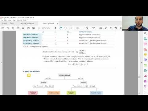 Acid-Base Balance Made Easy | Simple Medical Explanation (Arabic)
