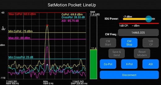 VSAT Auto Commissioning | Integrasys Carrier Spectrum Monitoring System