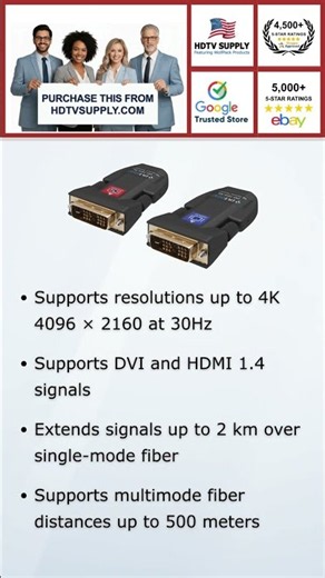 DVIGear DVI-7314-Rx 4K SM Fiber Optic Extender - Receiver, 1x LC