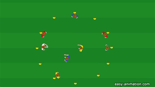 In today’s drill, the focus is on a passing combination in a circle, where the central player always moves toward a free cone. Quick orientation and accurate passing are key. Presented by our software partner easy Sports-Software If you want to create animations like this, visit https://easysportssoftware.com/en/easyanimation Organization: On the center circle, set up 4–5 more cones than there are players. One player starts in the middle, and one outside player begins with the ball. Procedure: T