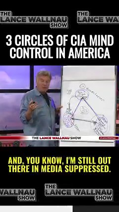 25K views · 1.1K reactions | 3 Circles Of CIA Mind Control In America Do you want to know how things in Washington really work? Lance gets out his flip chart and talks you through the three circles of mind control active in America across the Three Letter Agencies, legacy media, and the tech oligarch's social media domain. It's a fascinating insight into the wheels of power driving Washington - you don't want to miss this! | Lance Wallnau | Facebook