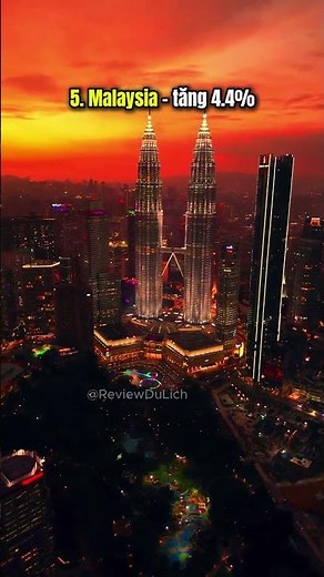 Ranking GDP growth rates of the top 6 Southeast Asian economies in the second quarter of 2025