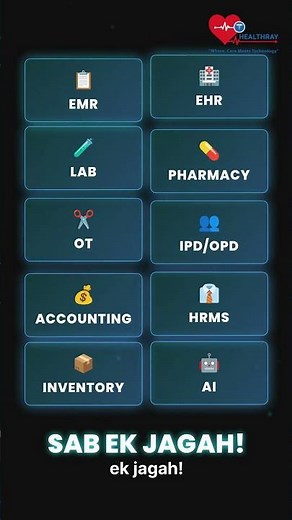 Healthray Dekho, Samjho, Apnao- Healthray Smart EMR/EHR | 40+ Modules | AI Powered #HospitalSoftware
