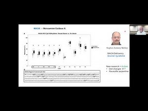HG Behavior - MAOa Brunner Syndrome