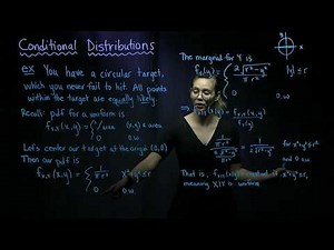 Conditional Distributions: Uniform Over a Circle