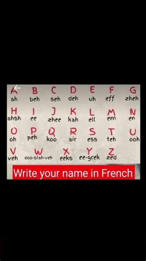 write your name in Franch #funny