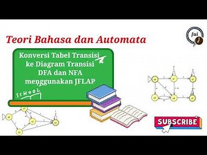 #JFLAP Konversi Tabel Transisi ke Diagram Transisi DFA dan NFA menggunakan JFLAP