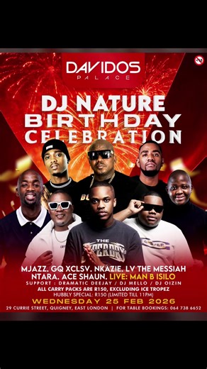 Celebrate DJ Nature's Birthday at Davido's Palace