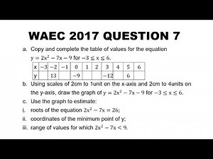 WAEC 2017 Mathematics Theory Question 7 Quadratic Graph