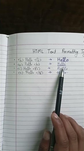 HTML Text Formatting Tags Part 1 in Hindi and Urdu #html5 #htmltags #htmlcsswebsite #htmltutorial