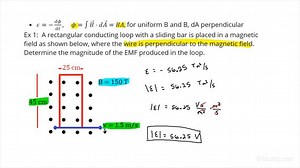 How to Use Faraday's Law to Determine the Magnitude of Induced EMF from an Area Changing at a Constant Rate | Physics | Study.com