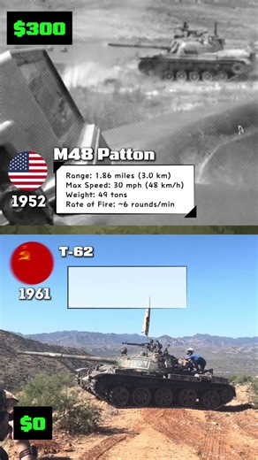 M48 Patton vs T-62 — Cold War Tank Showdown 💥