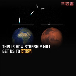We created this video explaining how Starship embarks on an epic 6-month journey to Mars. The future is closer than you think. | The Brain Maze