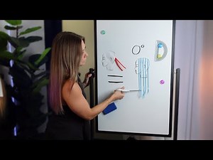 haircutting elevation explained (0°, 45°, 90° & 180°)