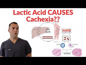 Cancer's Hidden Hunger: How Cancer DEVOURS Muscle For Fuel